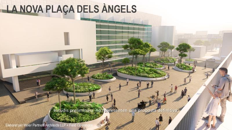 plaça dels àngels 