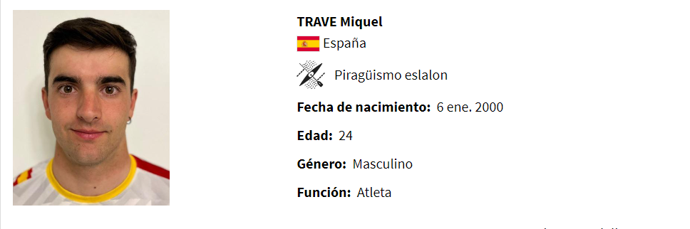 Miquel Travé