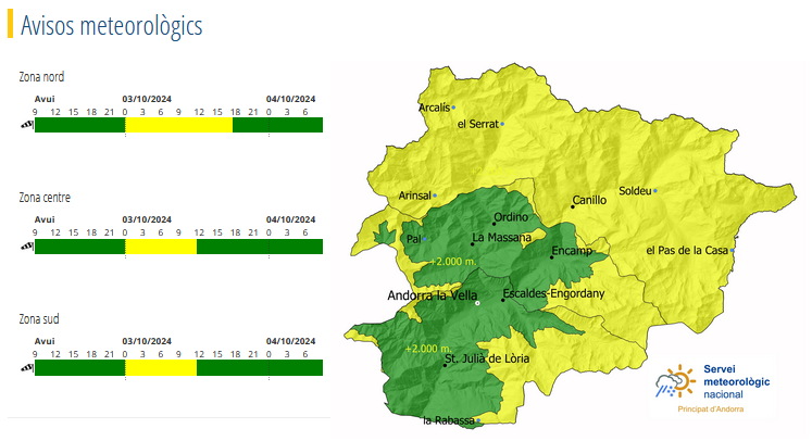 abuelos viento lluvias andorra
