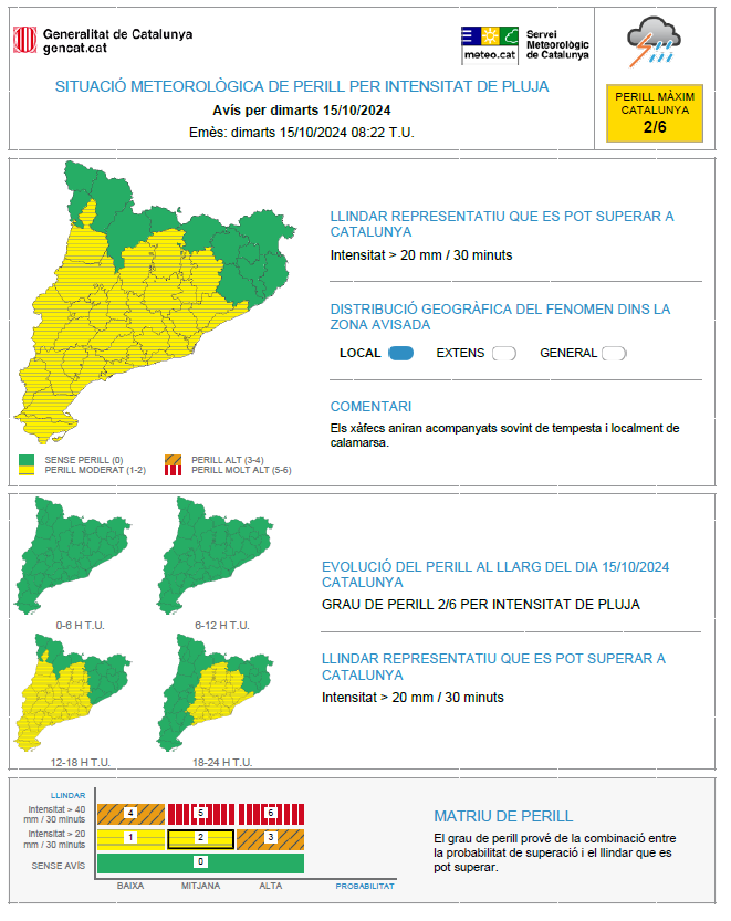 Avisos por intensidad de lluvia el 15 de octubre de 2024