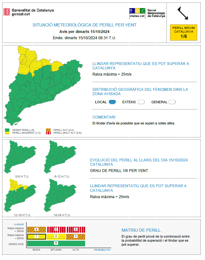 Avisos por viento el 15 de octubre de 2024