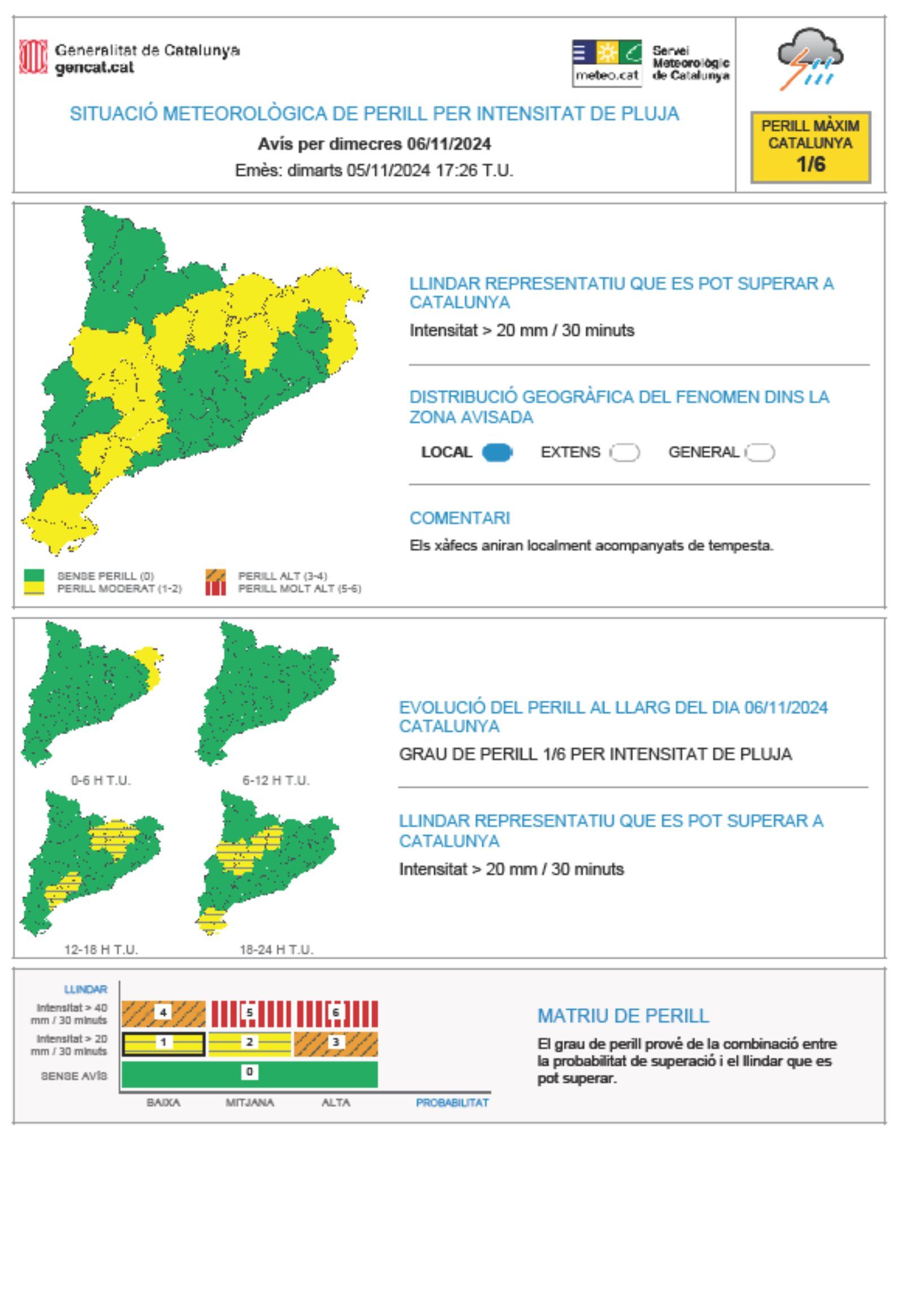 Alertas por lluvias el 6 de noviembre de 2024