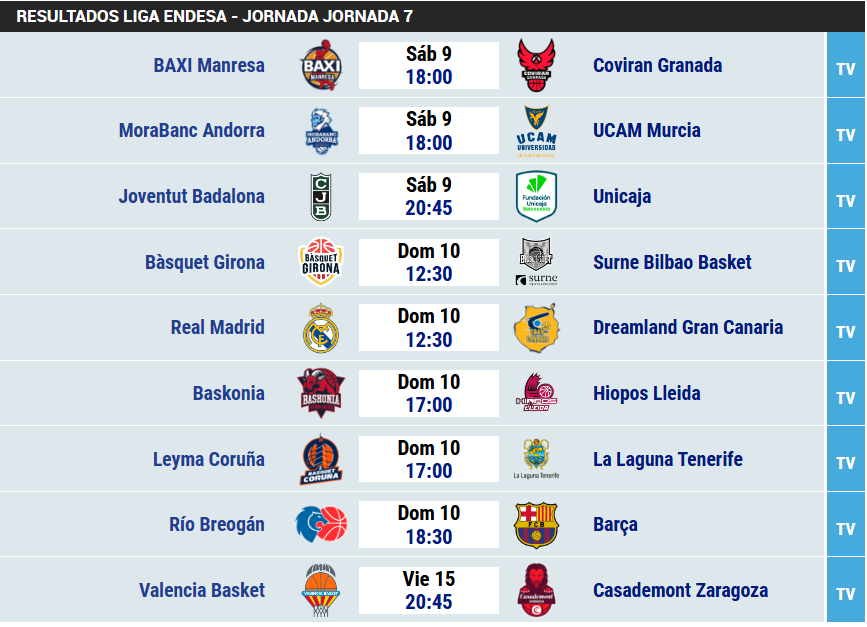 Jornada 7 Liga ACB