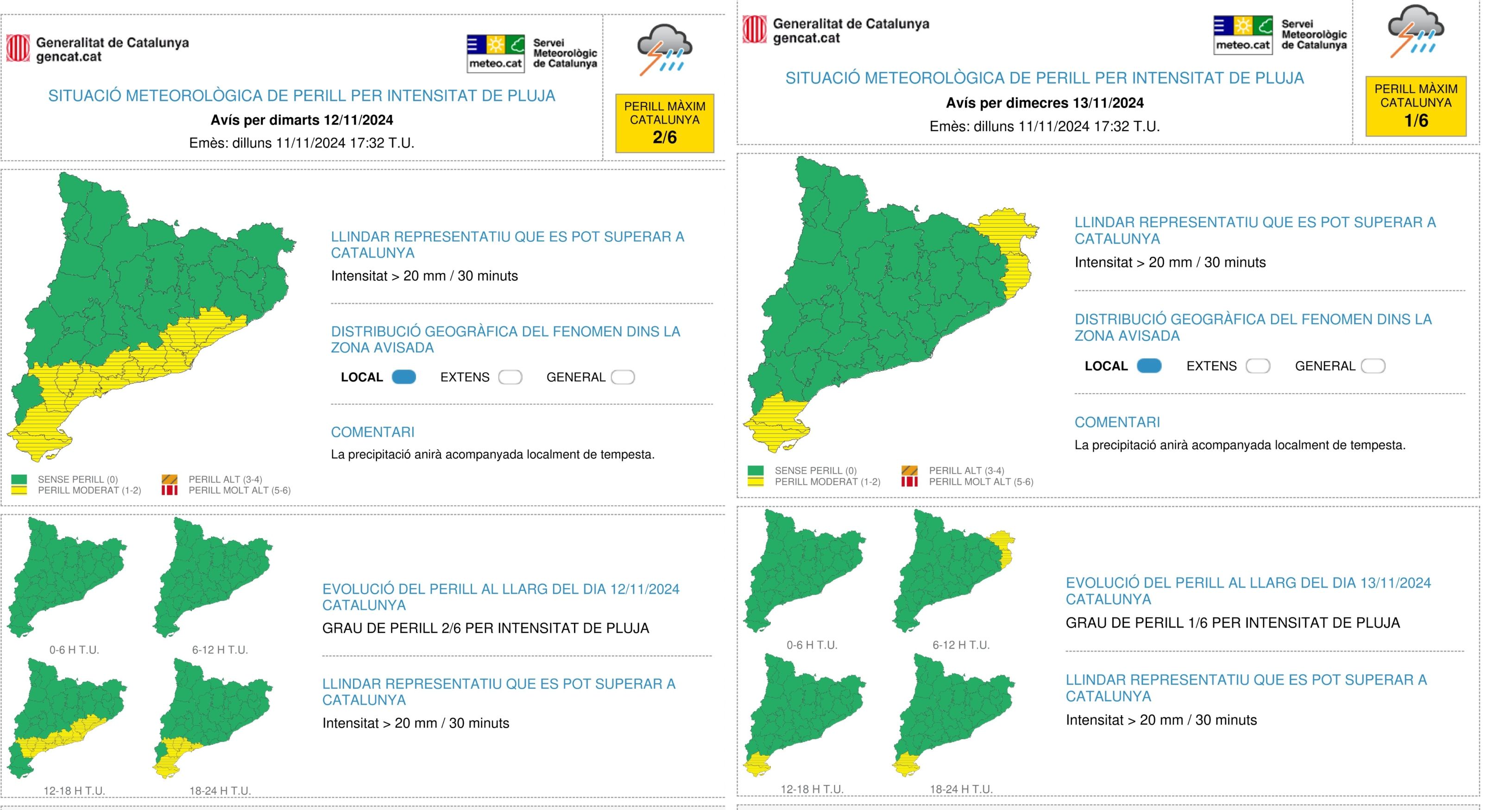 previsio dana noviembre