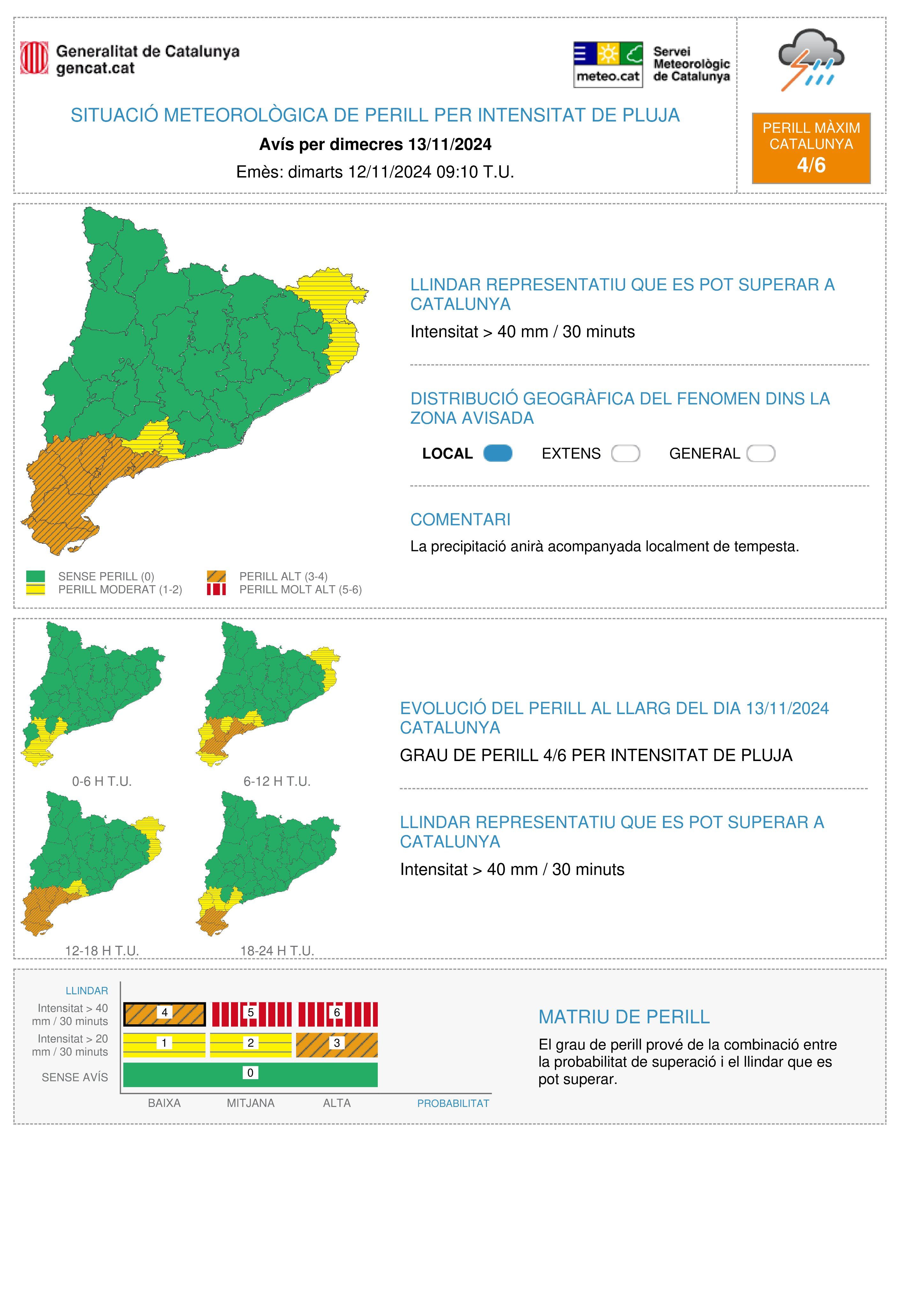 Avisos per intensitat de pluja 13-11-2024