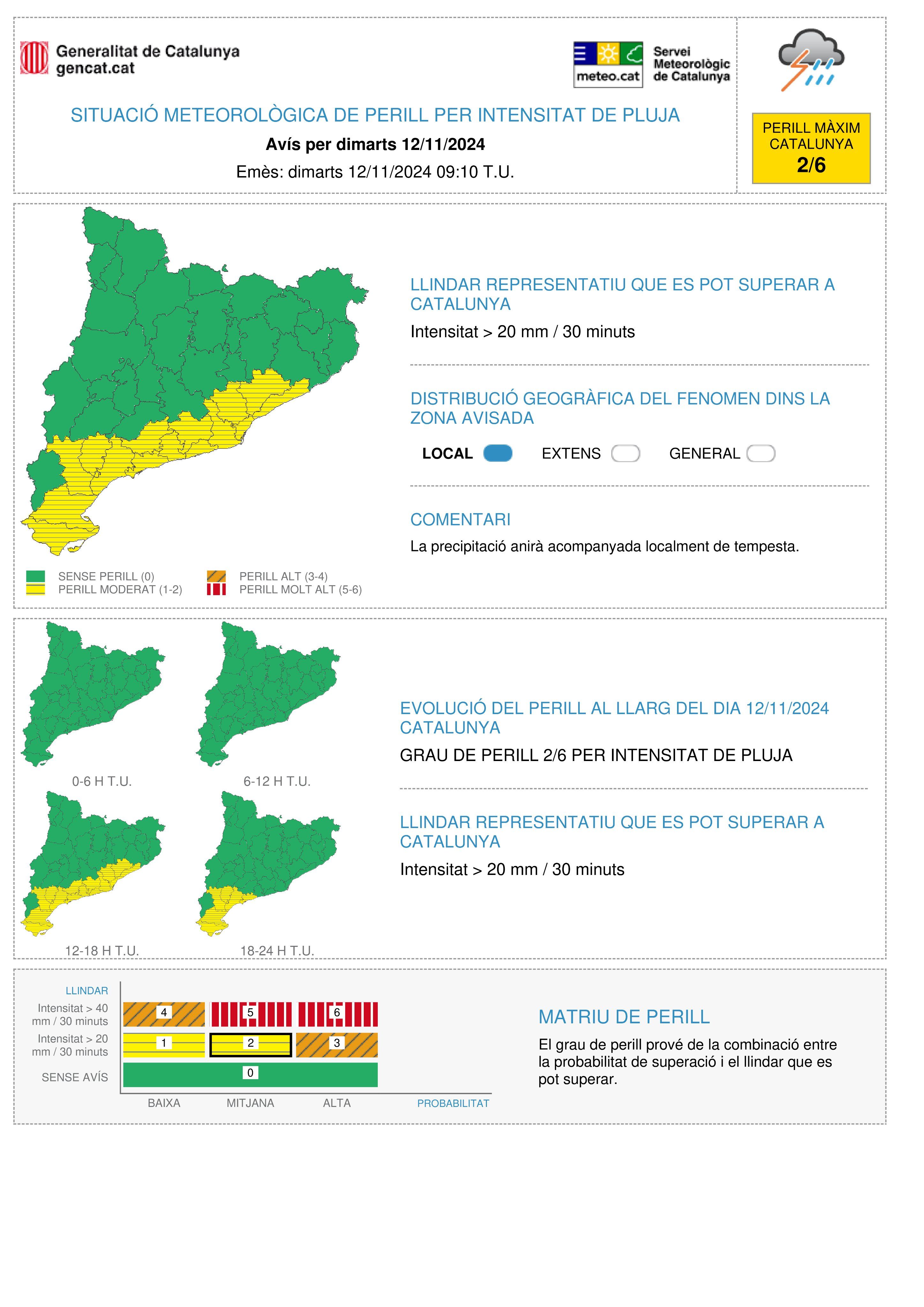 Avisos per intensitat de pluja 12-11-2024