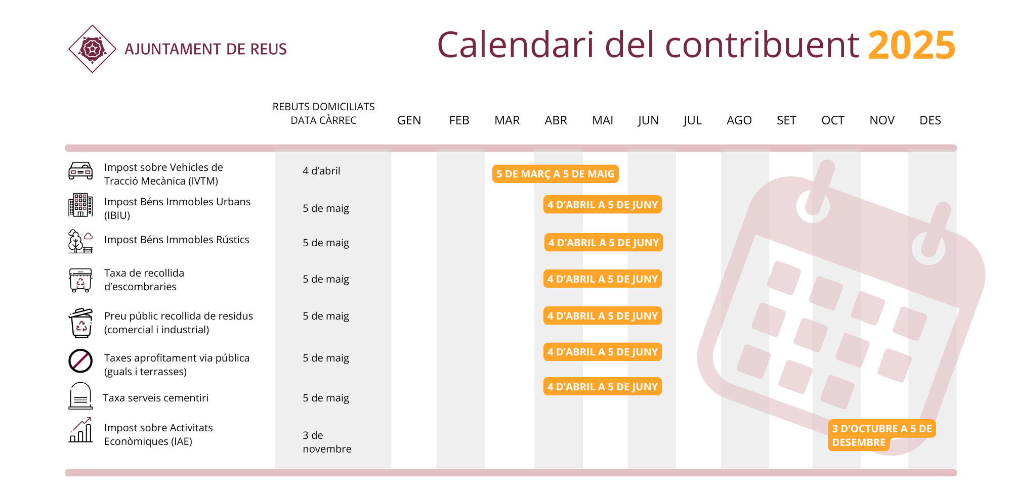 Calendari contribuent 2025 reus