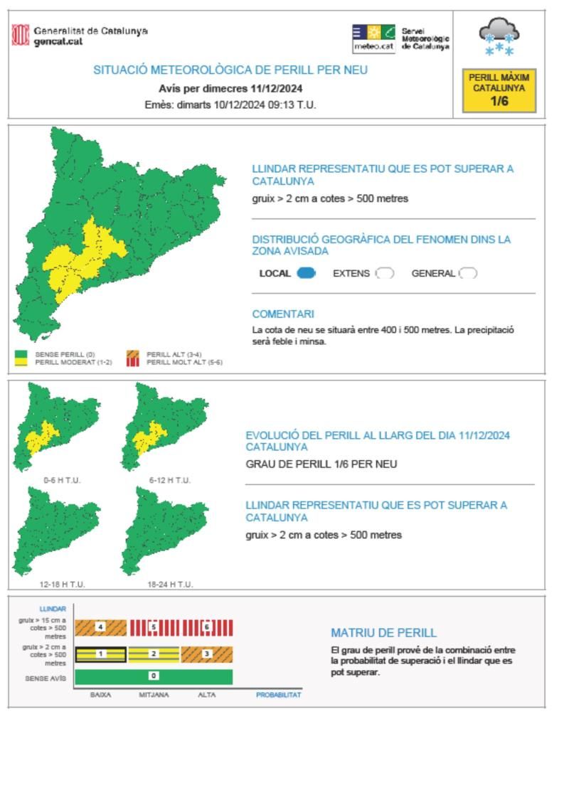 Alerta per nevades al Camp de Tarragona l'11 de desembre del 2024