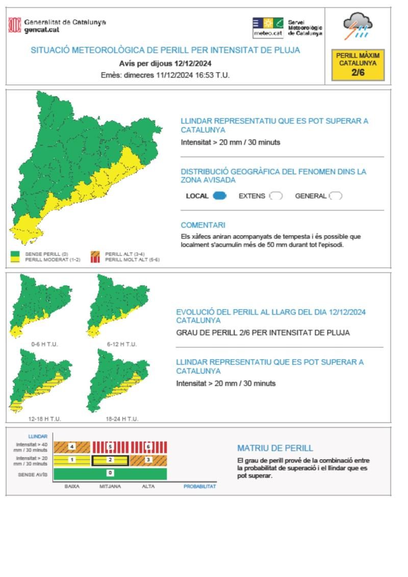 Avisos Meteocat 12-12-2024