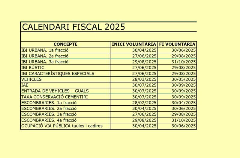 Calendari Fiscal 2025 d'Altafulla