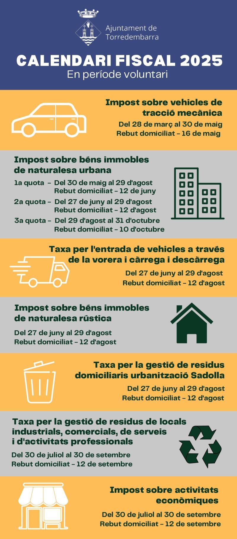 Calendari fiscal 2025 Torredembarra