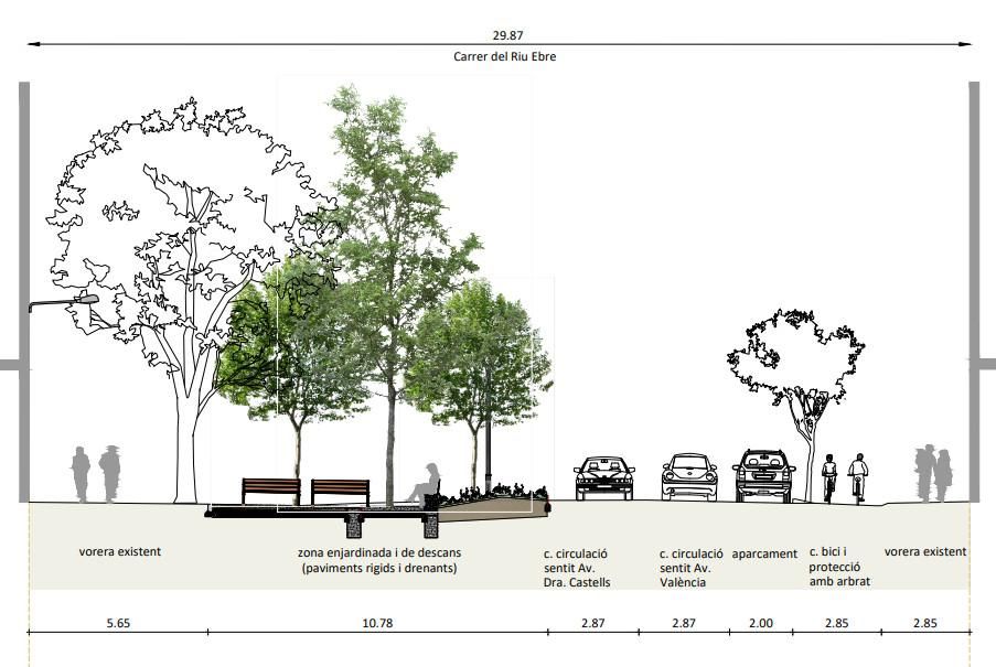 futur carrer Riu Ebre Lleida