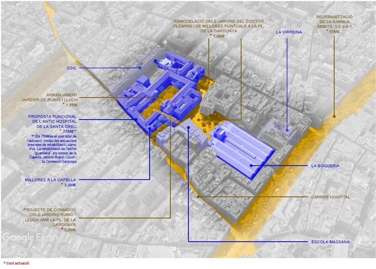 Remodelació de l'Hospital de la Santa Creu de Barcelona