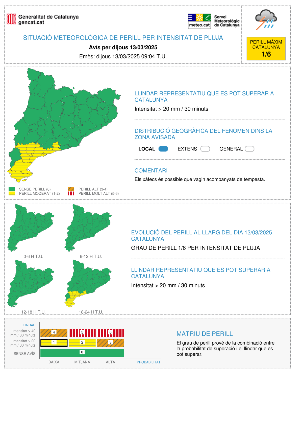 Avisos grocs dijous 13 de març