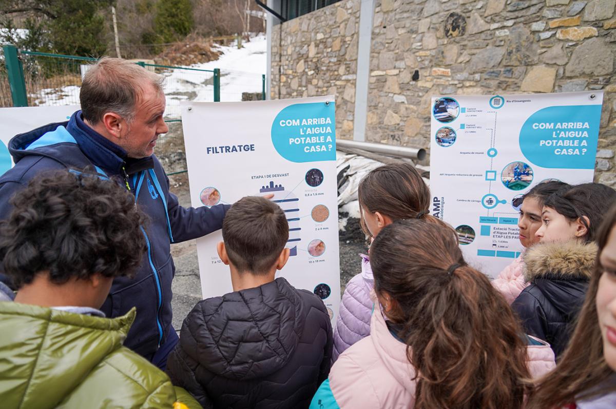 Visita escolar a l'ETAP de les Pardines 1