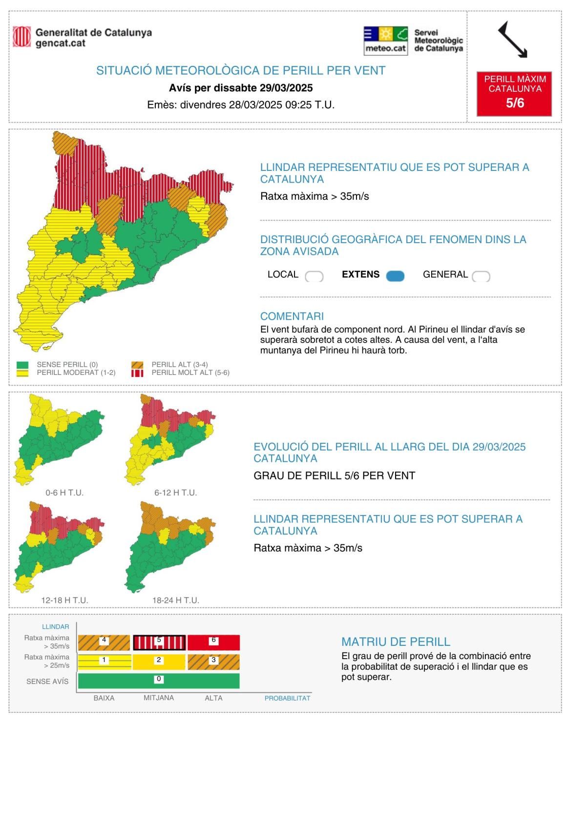 Alerta vermella per fort vent dissabte 29 de març