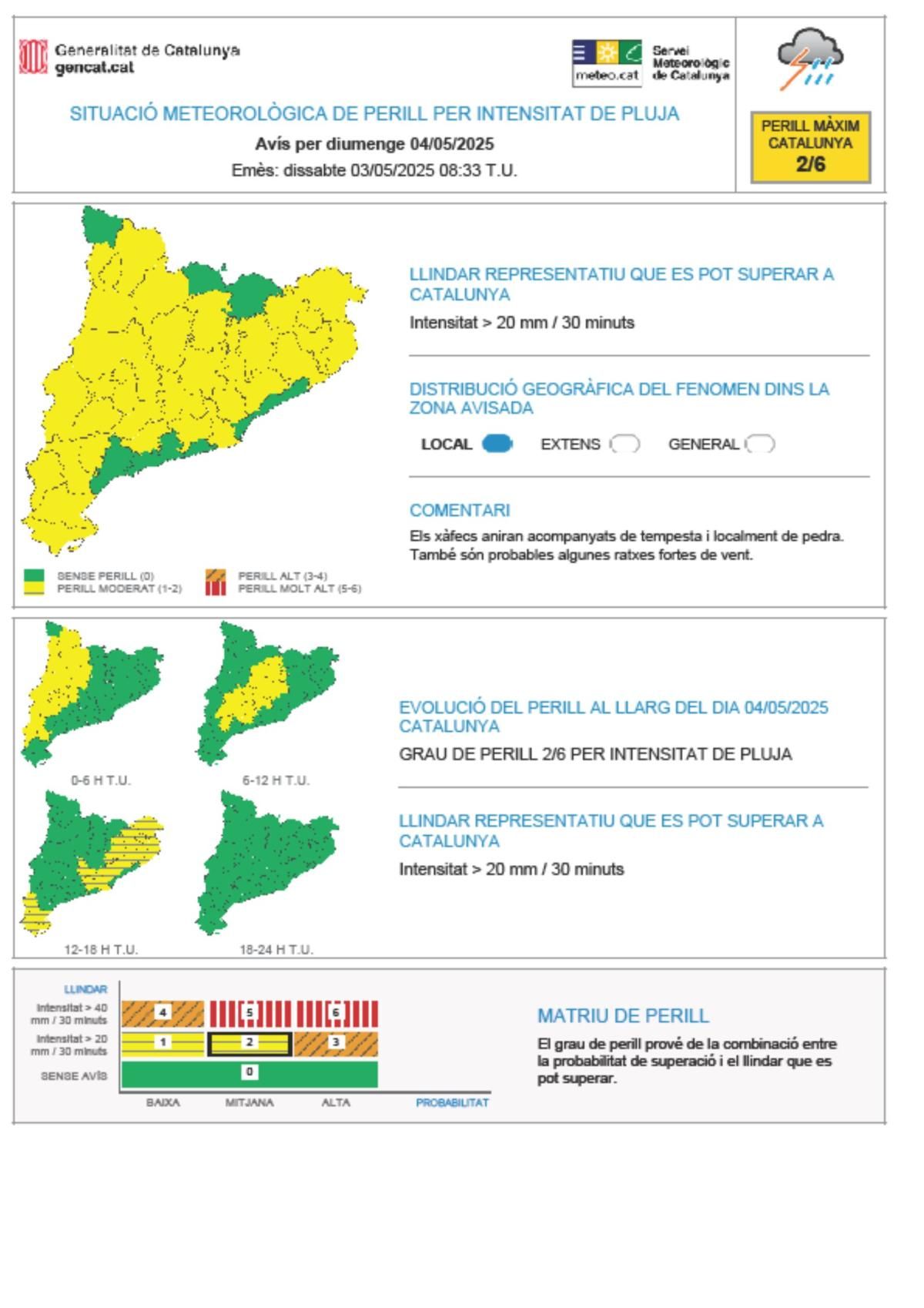Alerta per intensitat de pluja a Catalunya 4 de maig de 2025