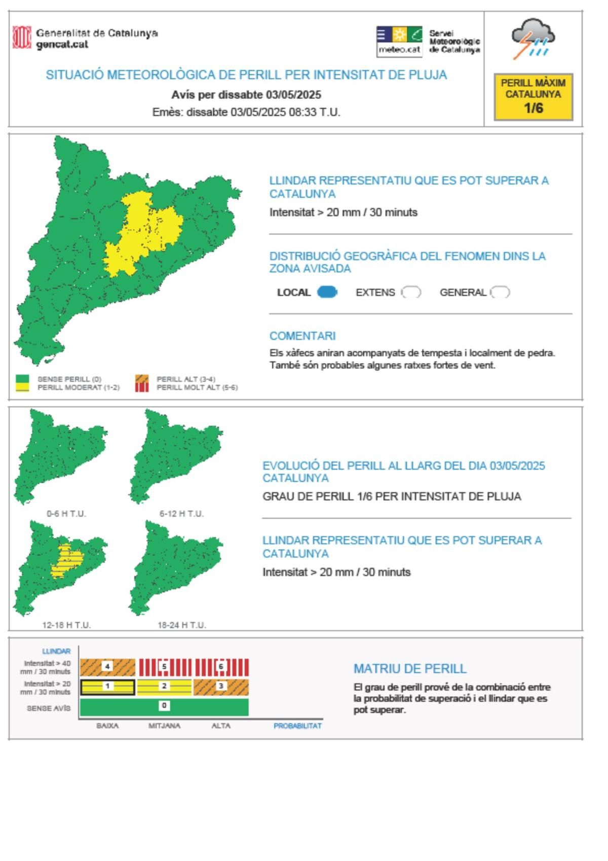 Alerta per intensitat de pluja a Catalunya 3 de maig del 2025
