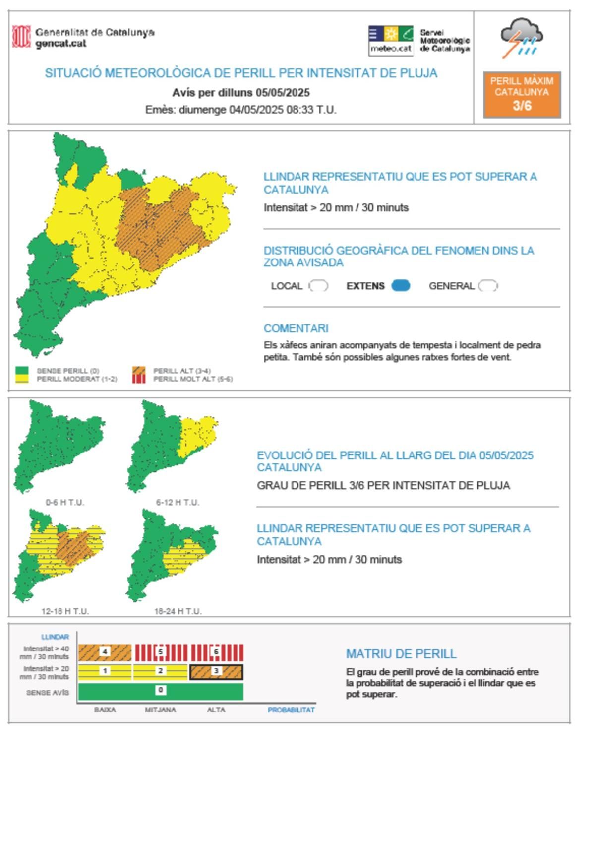 Avisos intensidad de lluvia 5 de mayo del 2025