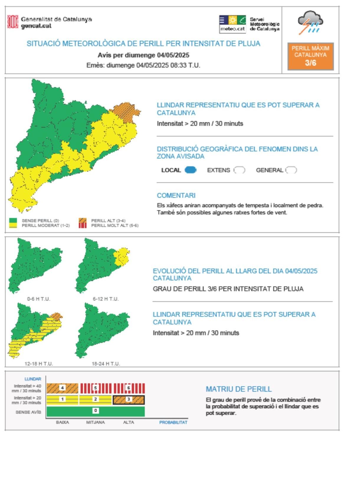 Avisos intensidad de lluvia 4 de mayo del 2025