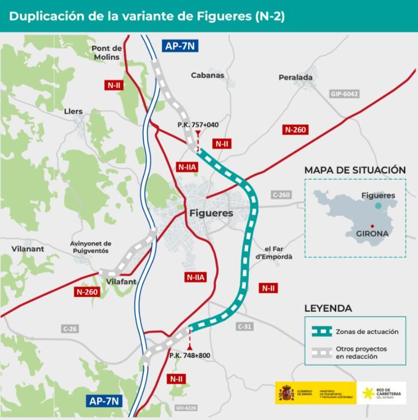 Desdoblamiento de la variante de Figueres de la N-II