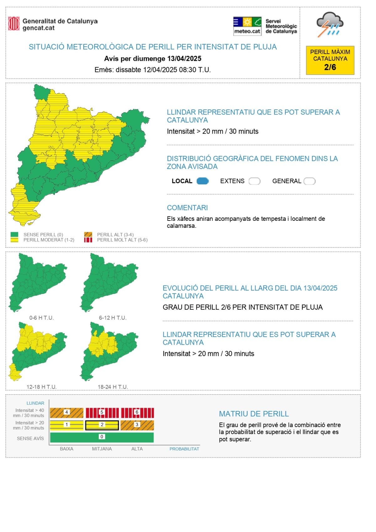 Alertes per pluja 13 abril 2025