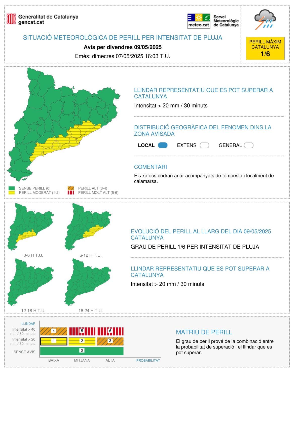 Avisos per intensitat de pluja 8 de maig 2025