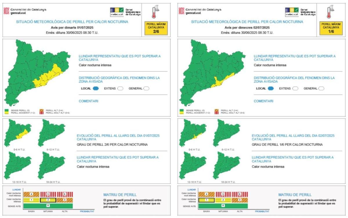 Avisos grocs per calor nocturna els dies 1 i 2 de juliol a Catalunya