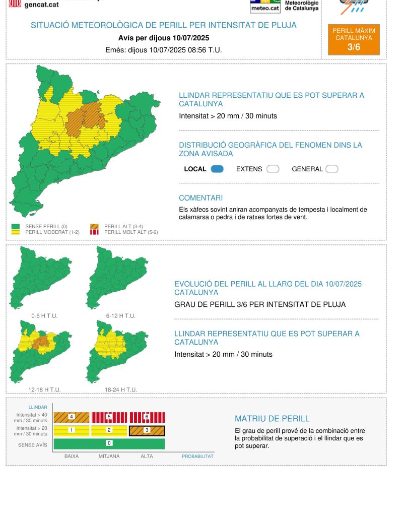 Avisos d'intensitat de pluja el 10 de juliol del 2025 Avisos d'intensitat de pluja el 10 de juliol del 2025
