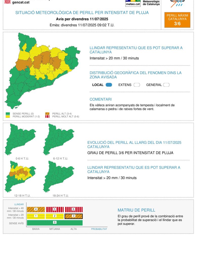 Avisos d'intensitat de pluja 11 de juliol 2025 Avisos d'intensitat de pluja 11 de juliol 2025