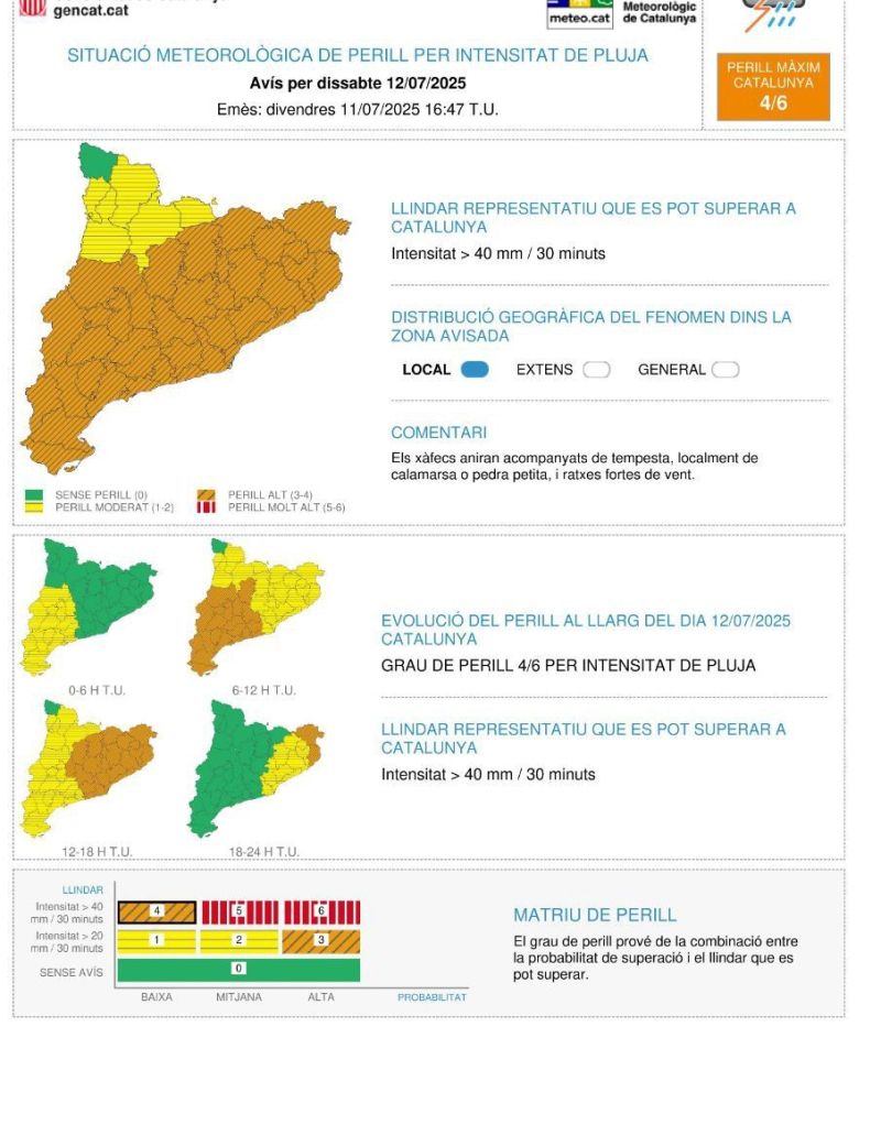 Alertes taronges per intensitat de pluja 12 de juliol del 2025 Alertes taronges per intensitat de pluja 12 de juliol del 2025