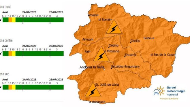 avis protecció civil Andorra avis protecció civil Andorra