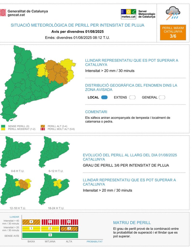 Avisos per intensitat de pluja l'1 d'agost del 2025