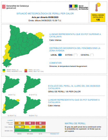 Avisos per calor el 5 d'agost del 2025 a Catalunya Avisos per calor el 5 d'agost del 2025 a Catalunya