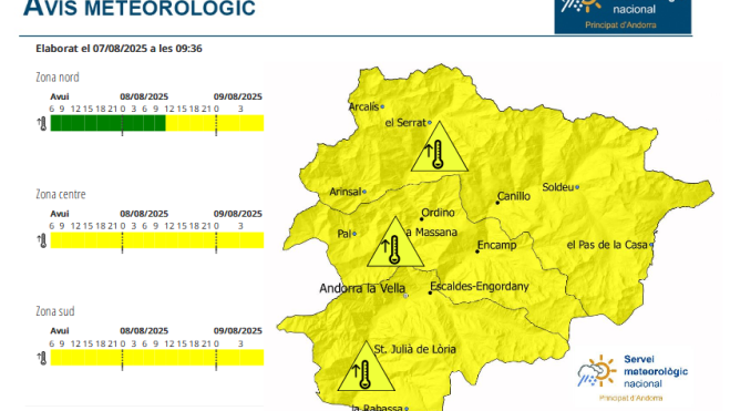 Avís groc per calor a Andorra fins al 10 d'agost