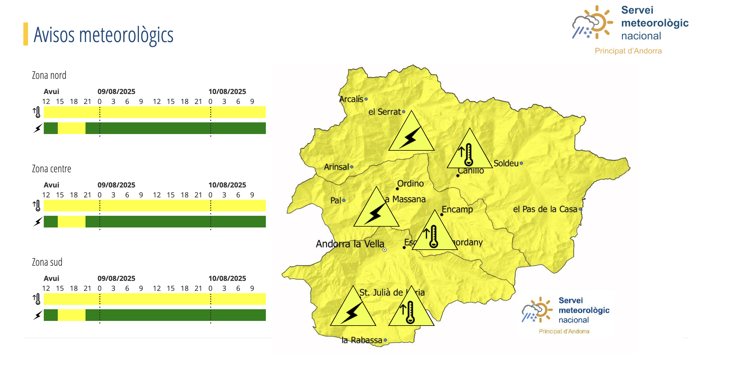 avis groc andorra