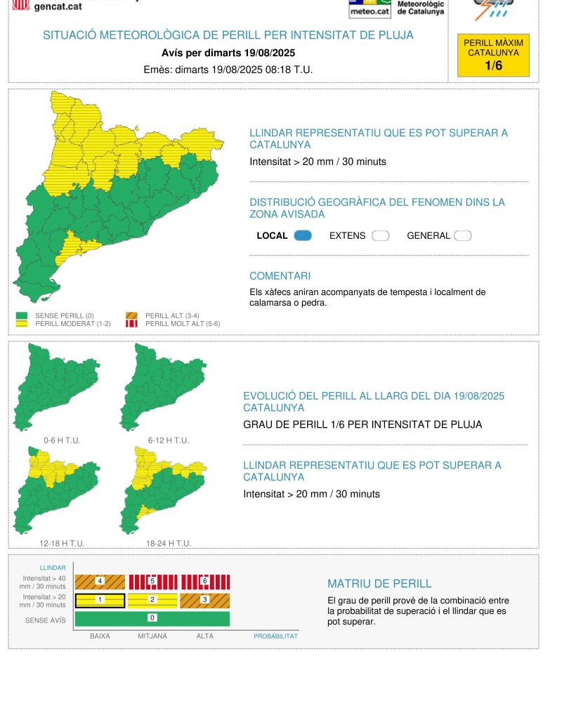 Avisos per pluja intensa 19 d'agost