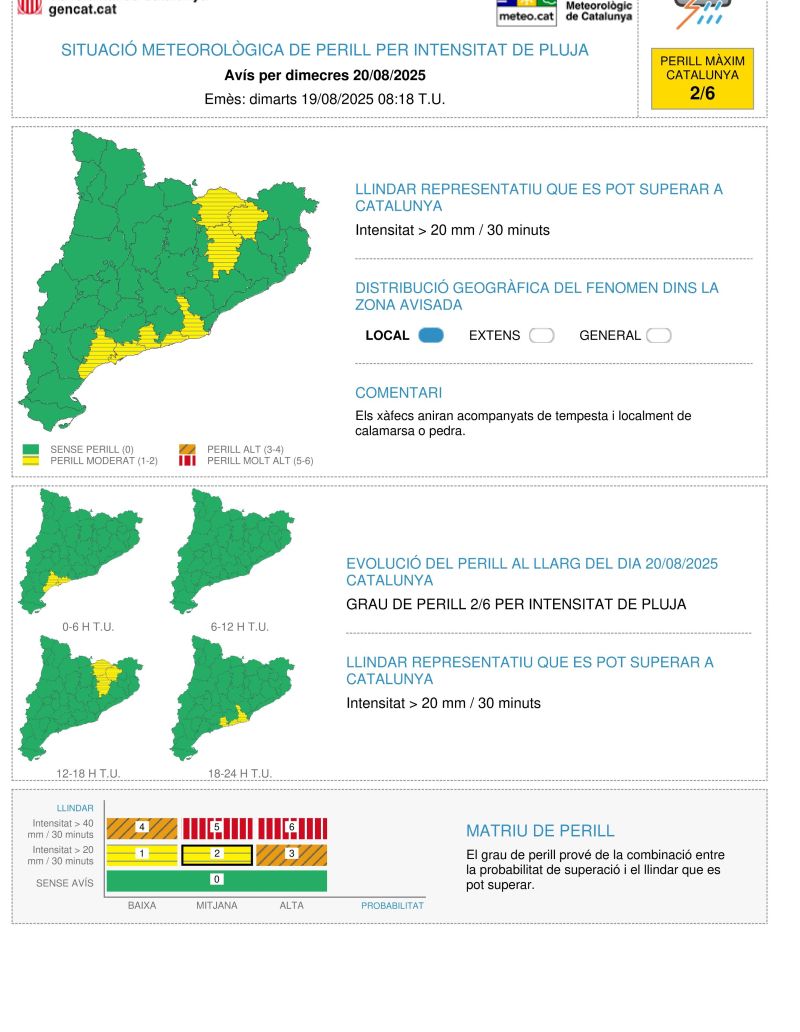 Avisos per pluja intensa 20 d'agost