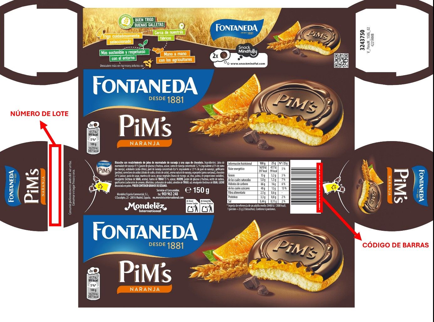 PIMS
