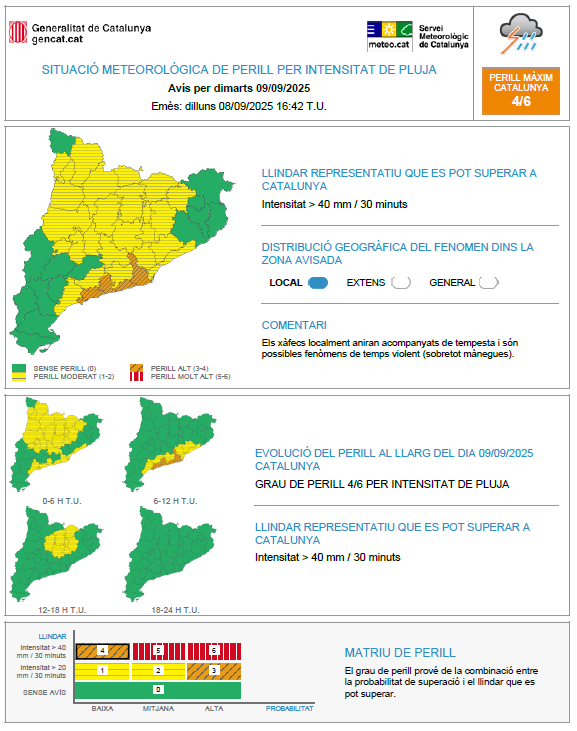 Avisos meteorològics per dimarts 9 de setembre per intensitat de pluja Avisos meteorològics per dimarts 9 de setembre per intensitat de pluja