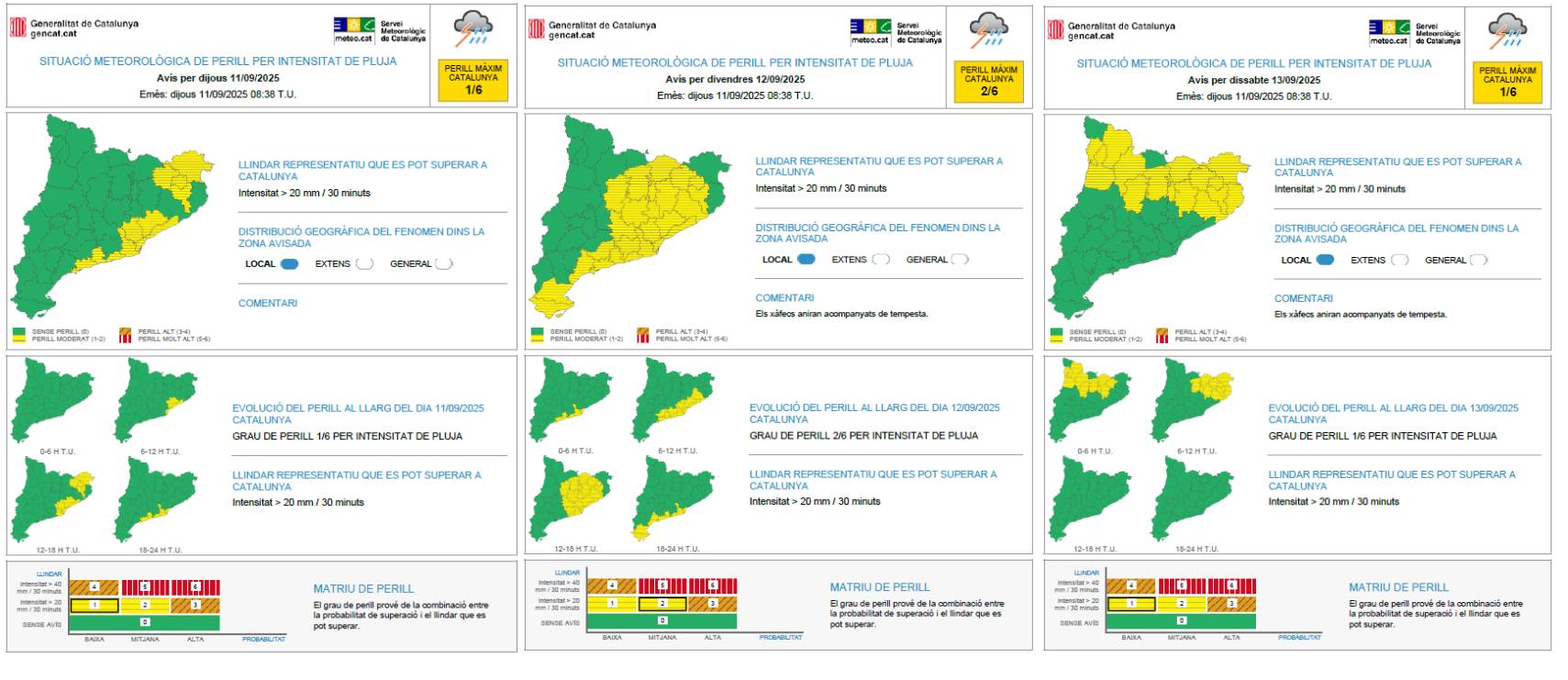 Avisos per pluja els dies 11, 12 i 13 de setembre Avisos per pluja els dies 11, 12 i 13 de setembre