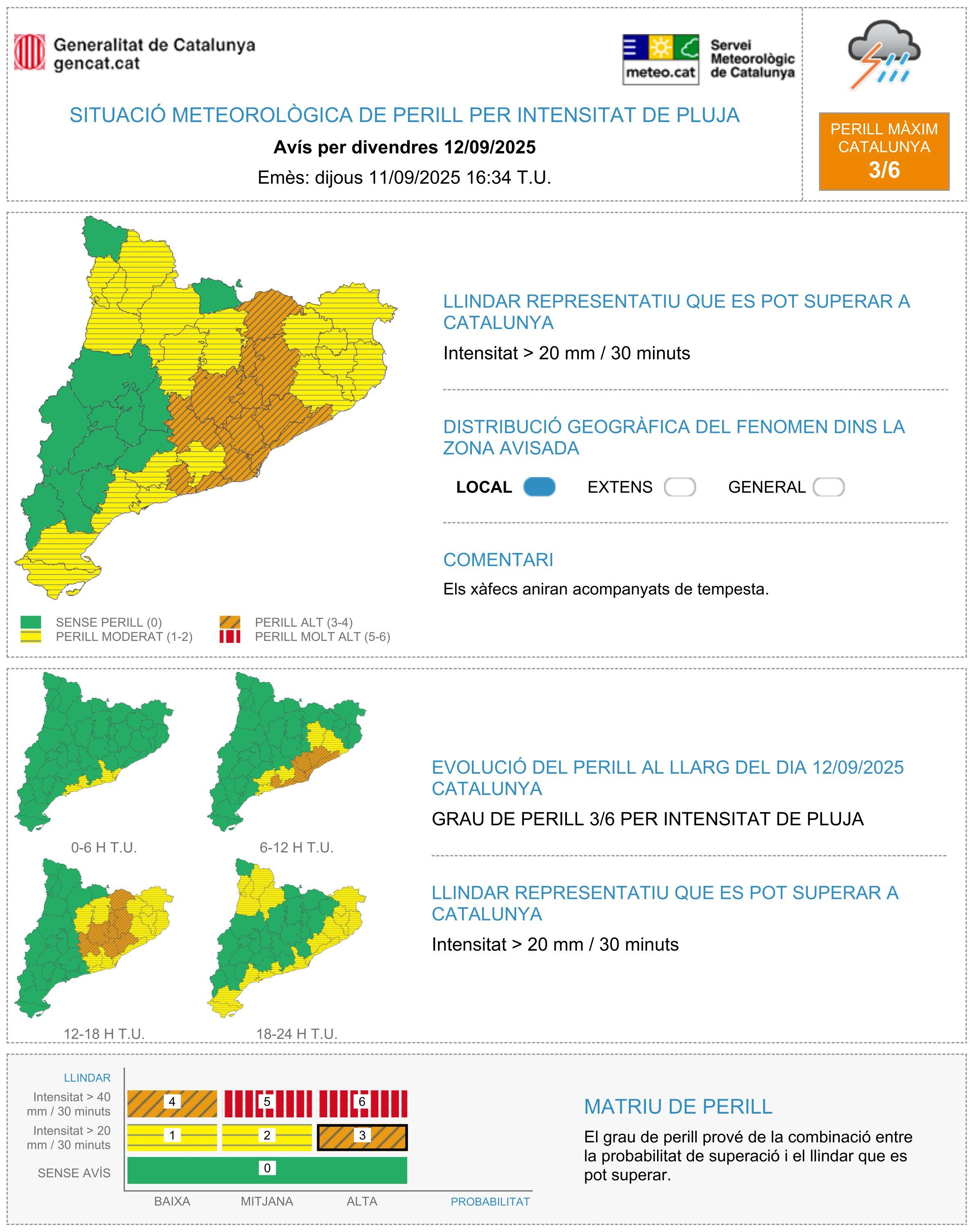 Avisos taronges per pluges el 12 de setembre del 2025