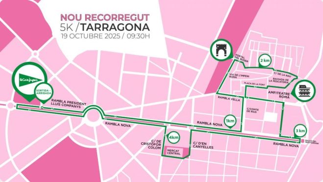 recorregut woman race el corte ingles