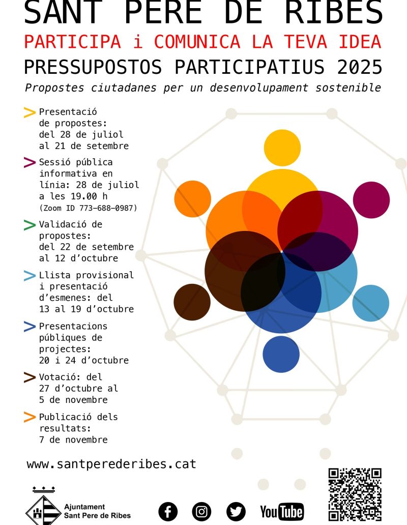 CARTELL PRESS PARTICIPATIUS 2025