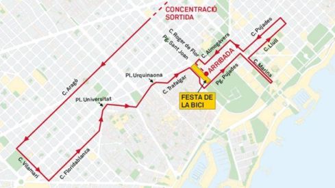 festa bici barcelona circuit