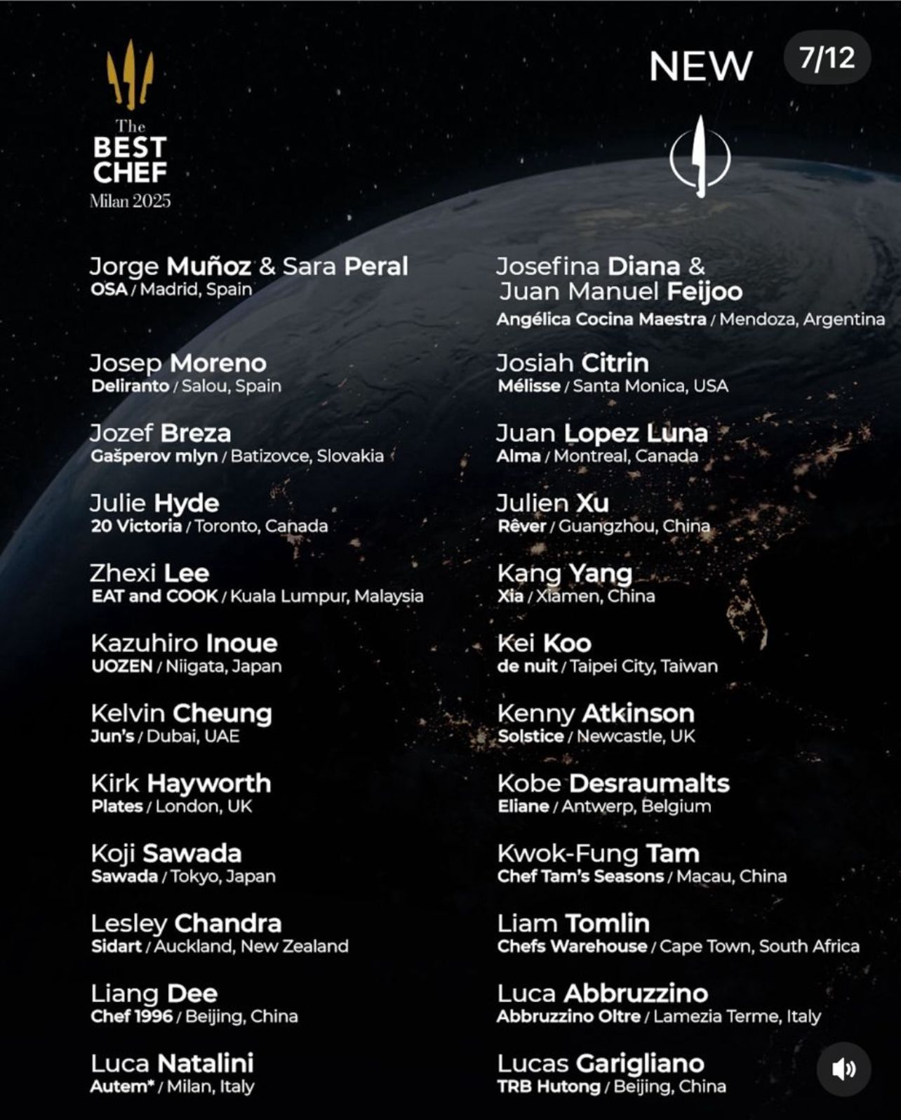 The Best Chef Awards 2025