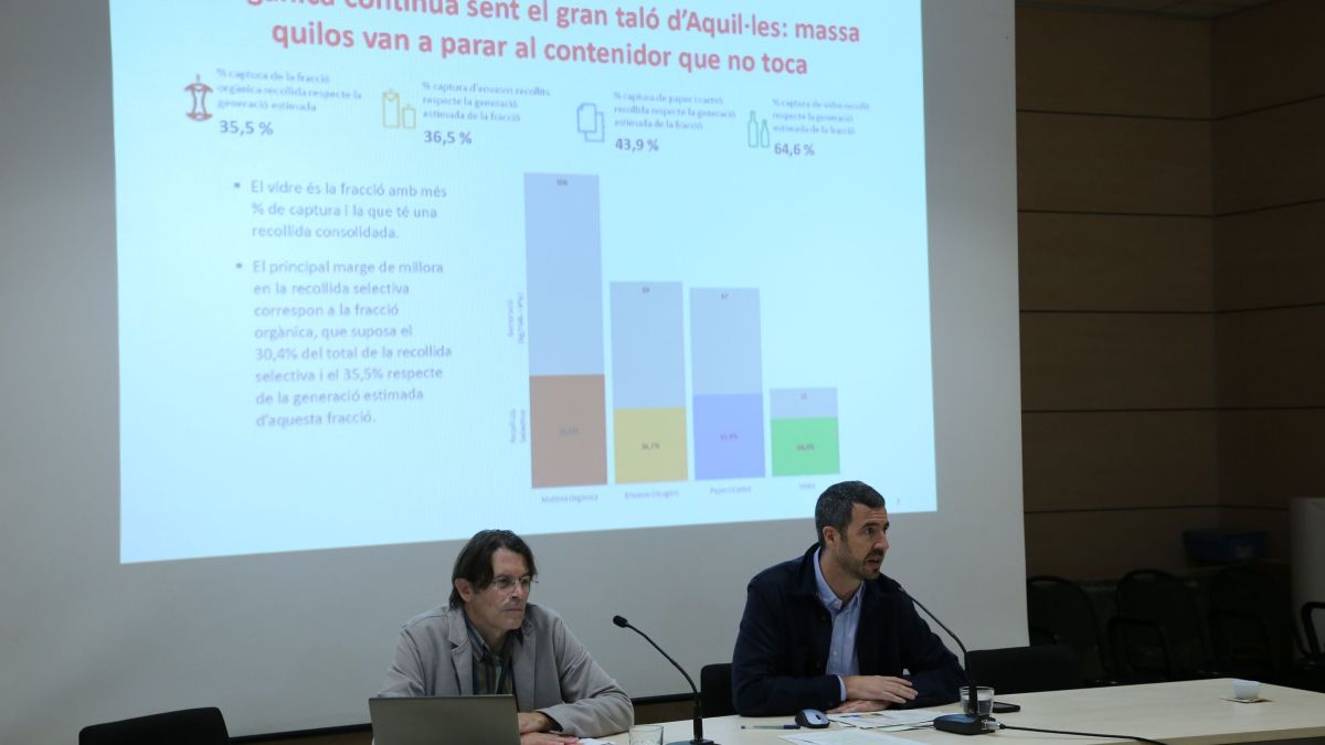 GESTIÓN DE RESIDUOS EN EL ÁREA METROPOLITANA, INDICADORES DEL 2024 GESTIÓN DE RESIDUOS EN EL ÁREA METROPOLITANA, INDICADORES DEL 2024