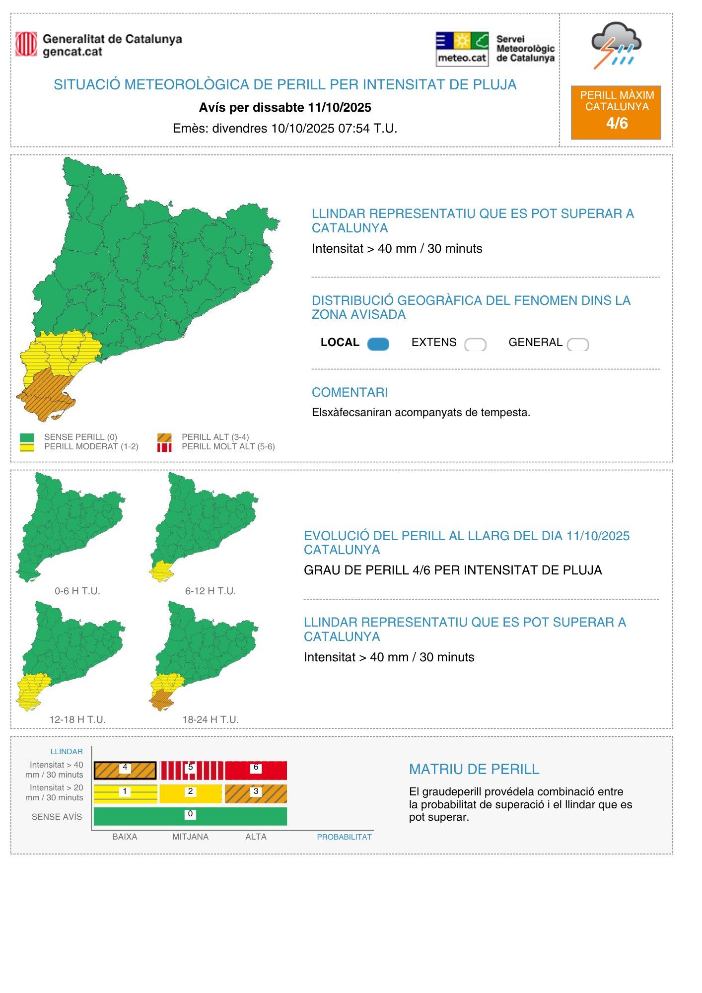 Avisos per intensitat de pluja l'11 d'octubre Avisos per intensitat de pluja l'11 d'octubre