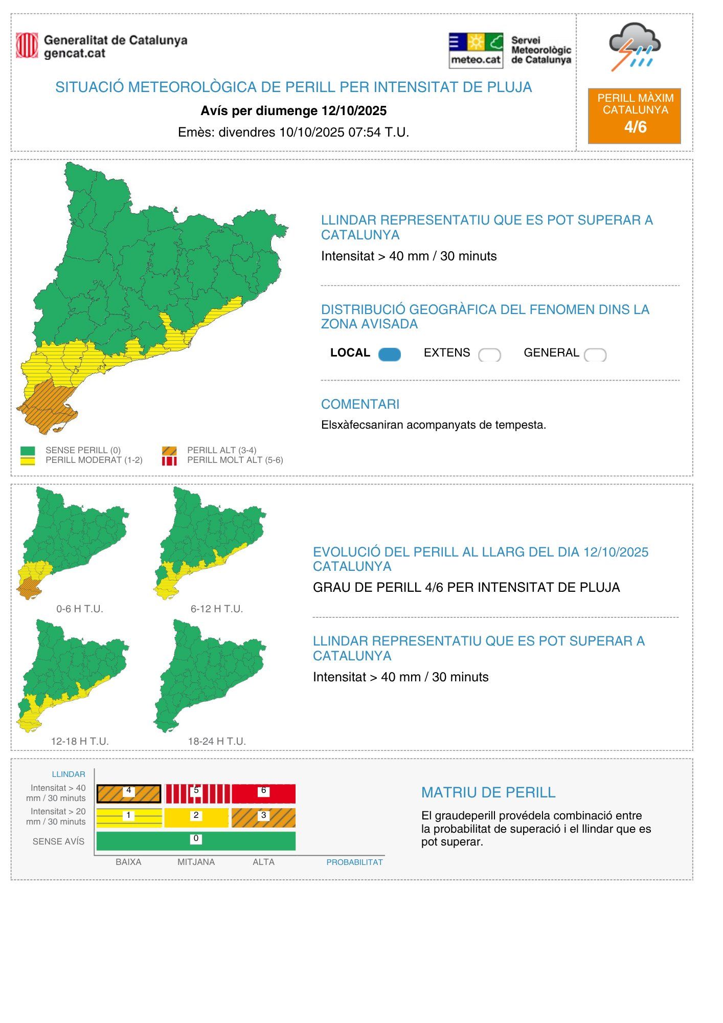 Avisos per intensitat de pluja el 12 d'octubre Avisos per intensitat de pluja el 12 d'octubre