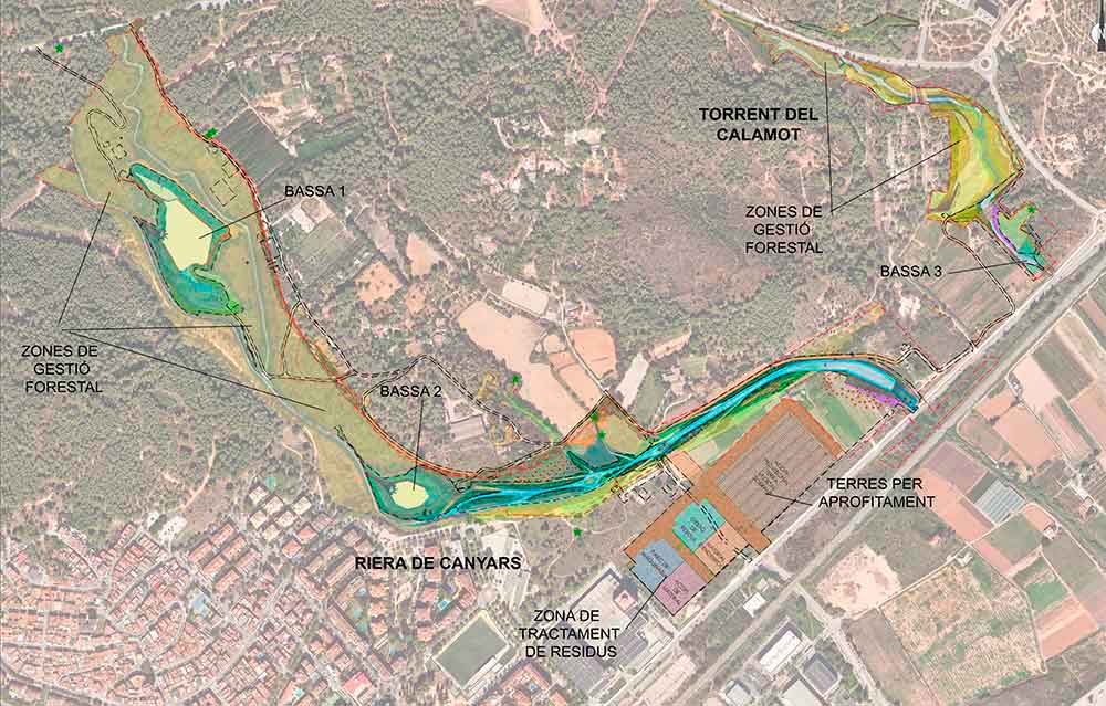Plànol de les actuacions a les rieres de Gavà